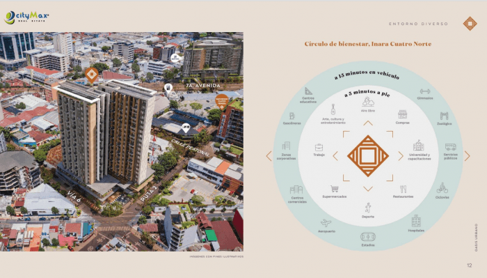 APARTAMENTO EN VENTA, ZONA 4 GUATEMALA - foto 4