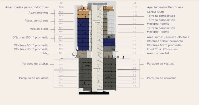 Apartamento en Venta en Zona 4  - foto 3