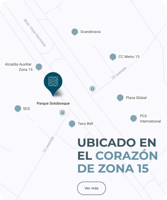 Apartamento Boutique de 2 habitaciones preventa zona 15 - foto 10