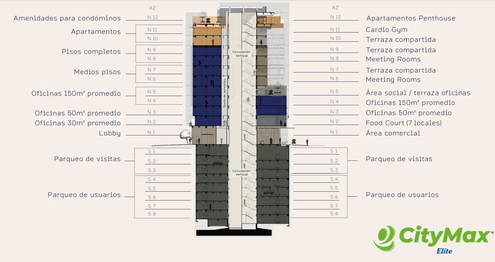 Séptimo, apartamento y oficinas - foto 7